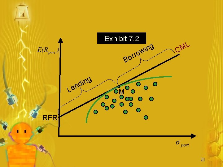 Exhibit 7. 2 o g n i w rr o B g n i