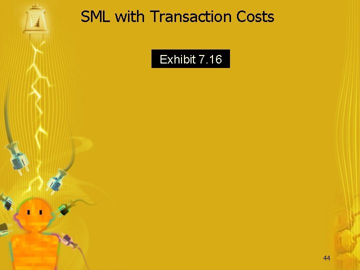 SML with Transaction Costs Exhibit 7. 16 44 