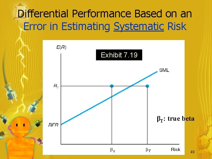Differential Performance Based on an Error in Estimating Systematic Risk Exhibit 7. 19 βT:
