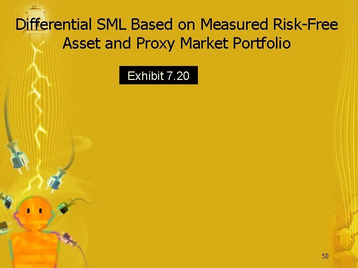 Differential SML Based on Measured Risk-Free Asset and Proxy Market Portfolio Exhibit 7. 20