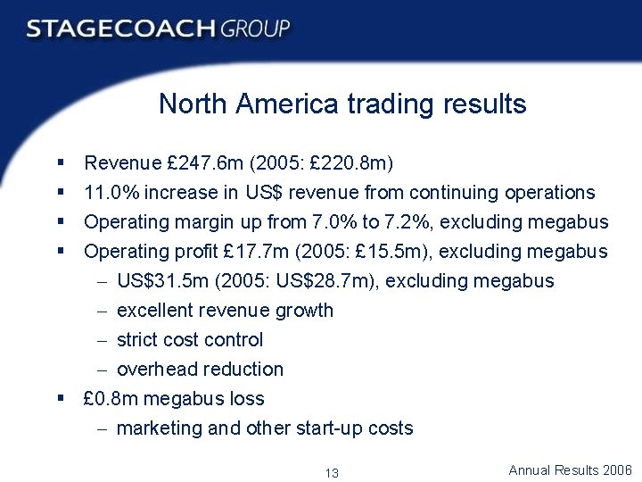 North America trading results § § Revenue £ 247. 6 m (2005: £ 220.