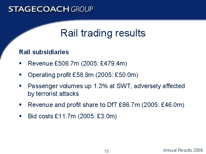 Rail trading results Rail subsidiaries § Revenue £ 506. 7 m (2005: £ 479.