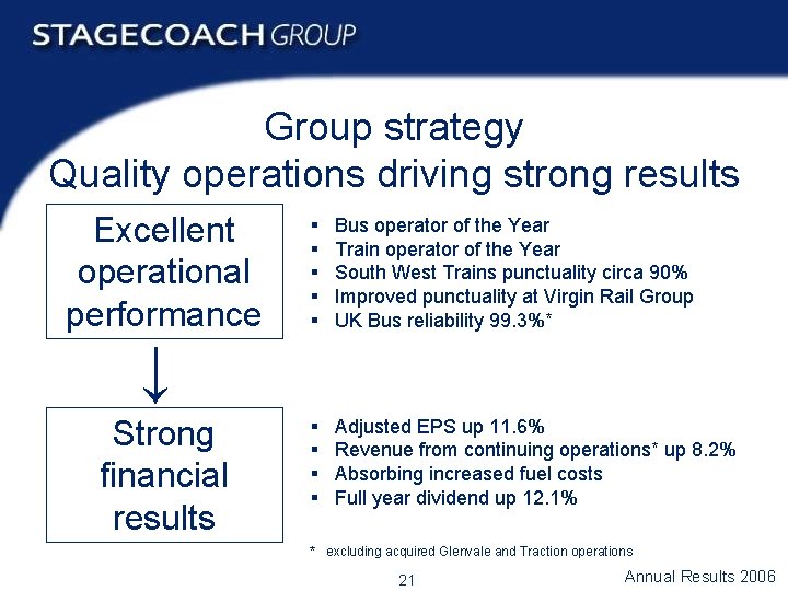 Group strategy Quality operations driving strong results Excellent operational performance § § § Bus