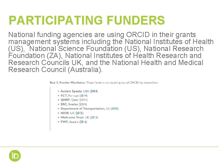 PARTICIPATING FUNDERS National funding agencies are using ORCID in their grants management systems including