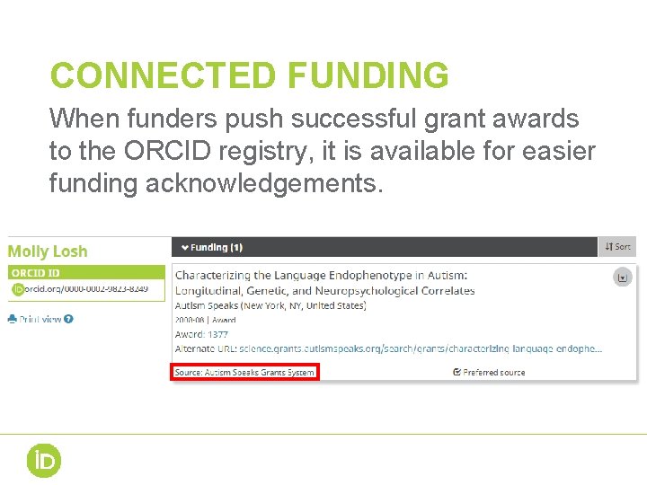 CONNECTED FUNDING When funders push successful grant awards to the ORCID registry, it is