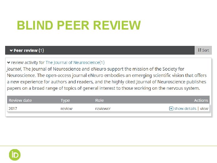 BLIND PEER REVIEW 