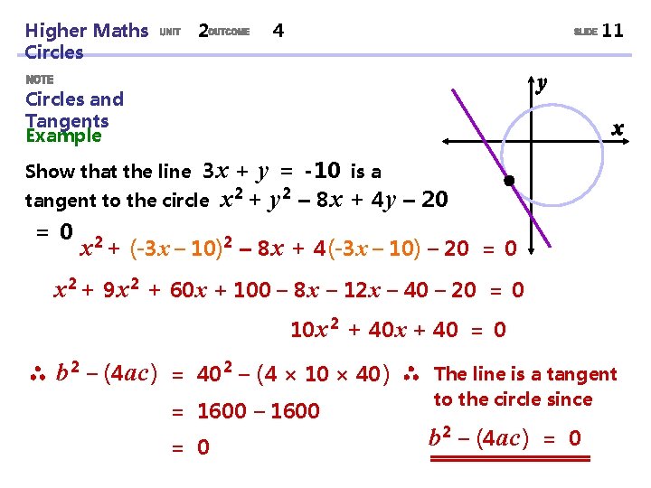 Higher Maths Circles 2 4 11 Circles and Tangents Example y = -10 is