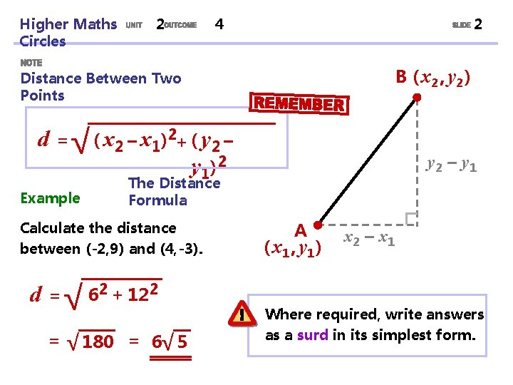 Higher Maths Circles 2 4 2 B ( x 2 , y 2 )