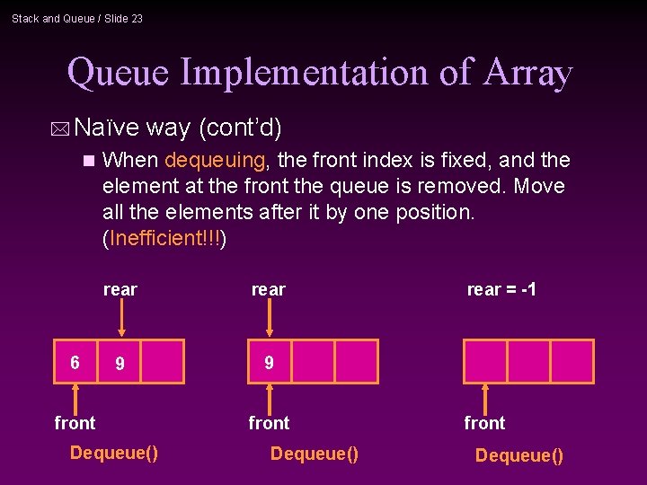 Stack and Queue / Slide 23 Queue Implementation of Array * Naïve way (cont’d)