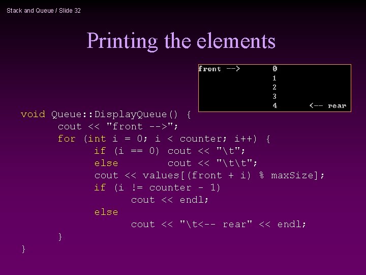 Stack and Queue / Slide 32 Printing the elements void Queue: : Display. Queue()