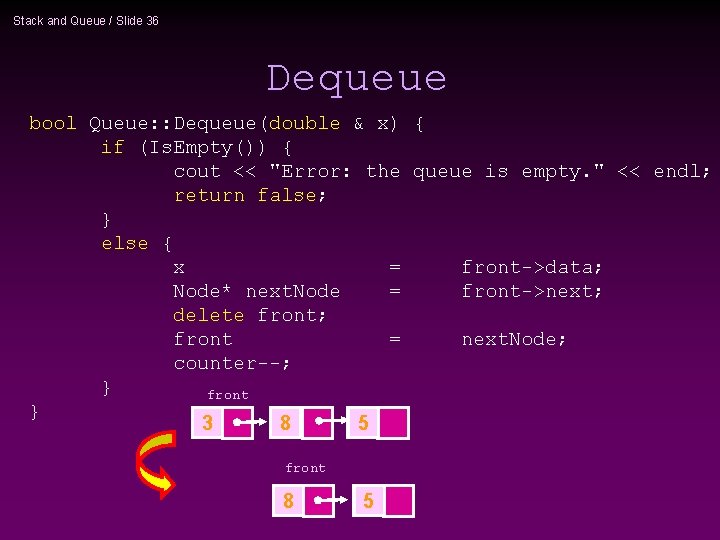 Stack and Queue / Slide 36 Dequeue bool Queue: : Dequeue(double & x) {