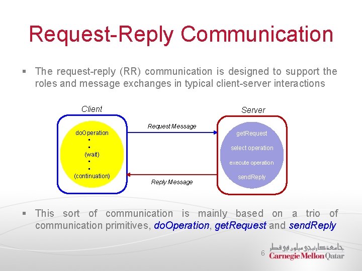 Distributed Systems CS 15 440 Fault Tolerance Part