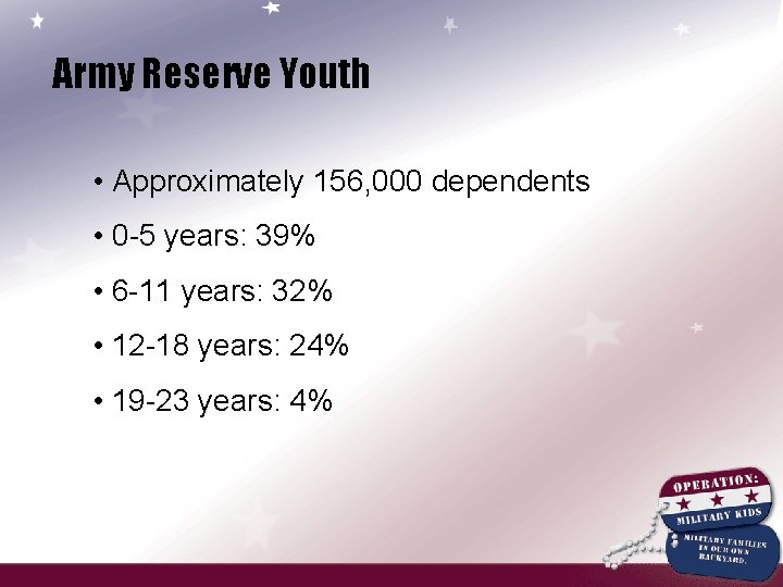 Army Reserve Youth • Approximately 156, 000 dependents • 0 -5 years: 39% •