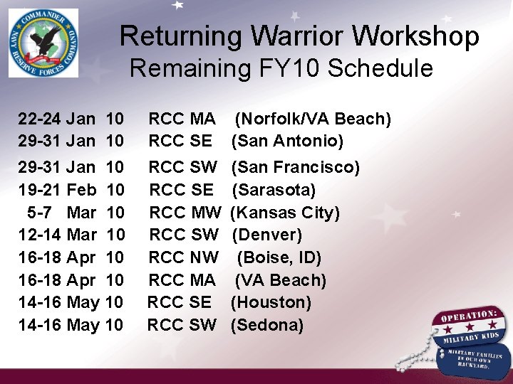  Returning Warrior Workshop Remaining FY 10 Schedule 22 -24 Jan 10 29 -31