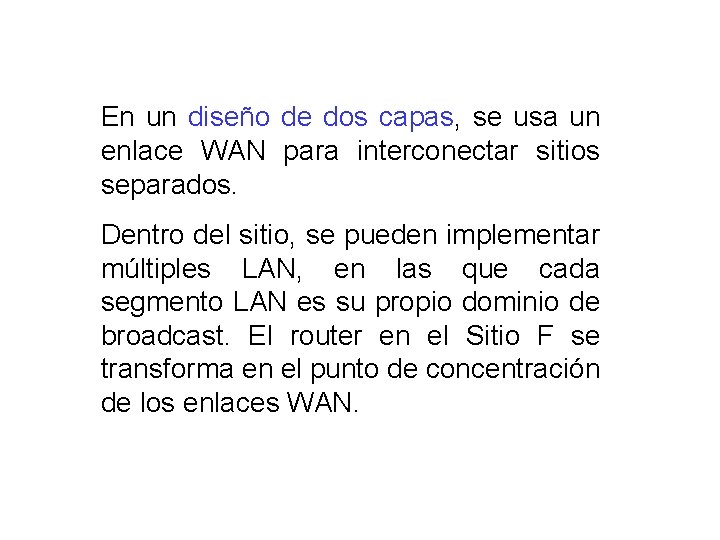 En un diseño de dos capas, se usa un enlace WAN para interconectar sitios