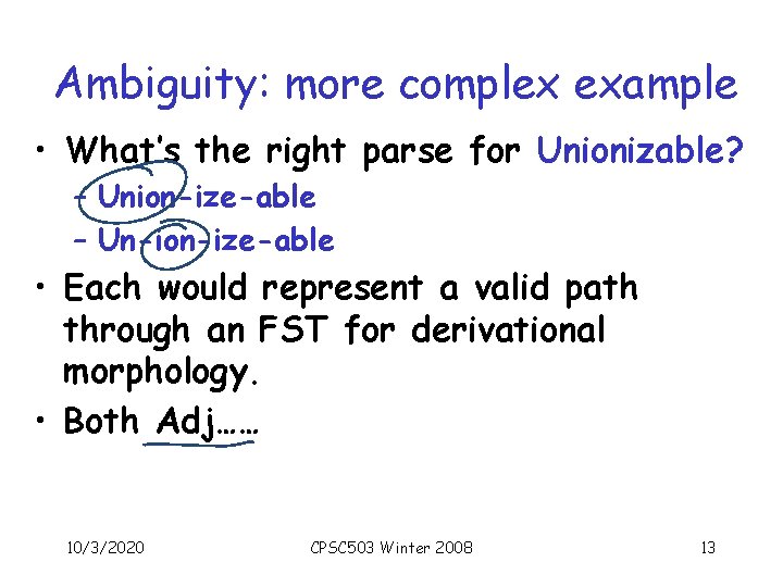 Ambiguity: more complex example • What’s the right parse for Unionizable? – Union-ize-able –