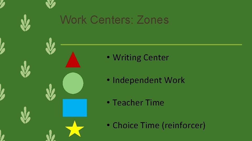 Work Centers: Zones • Writing Center • Independent Work • Teacher Time • Choice