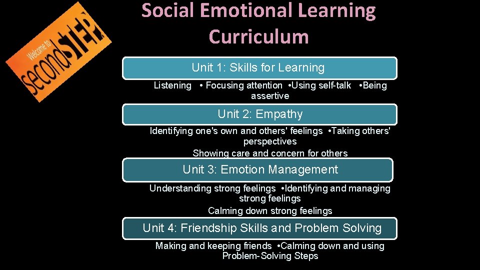 Social Emotional Learning Curriculum Unit 1: Skills for Learning • Listening • Focusing attention