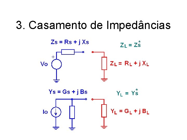 3. Casamento de Impedâncias 