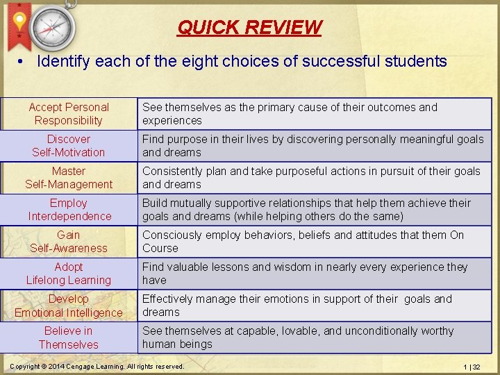 QUICK REVIEW • Identify each of the eight choices of successful students Accept Personal