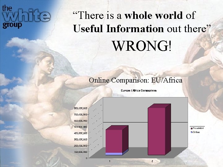 “There is a whole world of Useful Information out there” WRONG! Online Comparison: EU/Africa