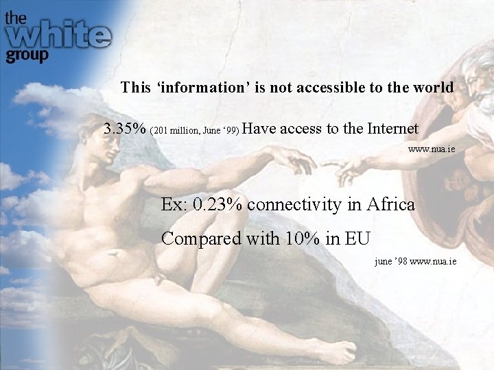 This ‘information’ is not accessible to the world 3. 35% (201 million, June ‘