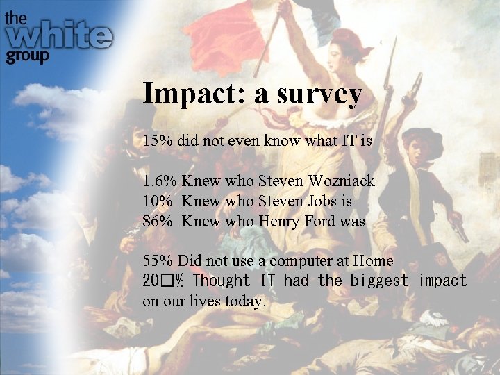 Impact: a survey 15% did not even know what IT is 1. 6% Knew