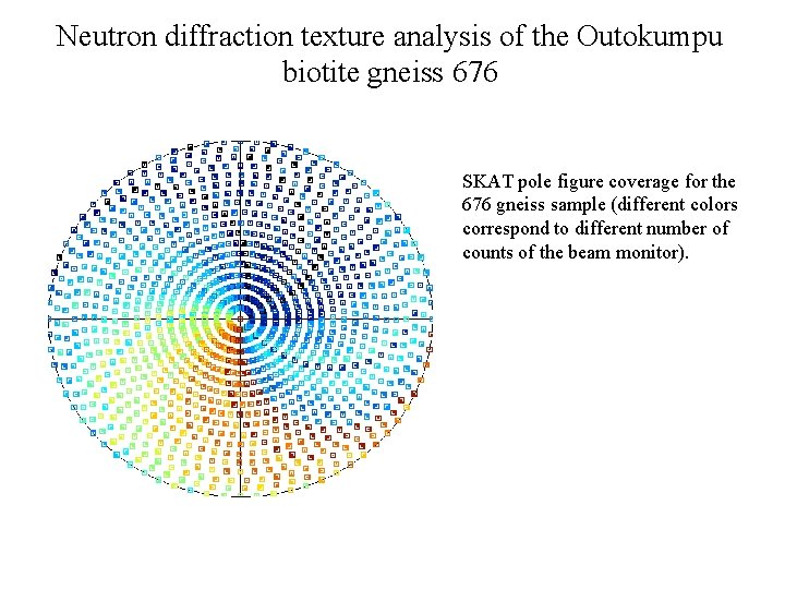 Neutron diffraction texture analysis of the Outokumpu biotite gneiss 676 SKAT pole figure coverage