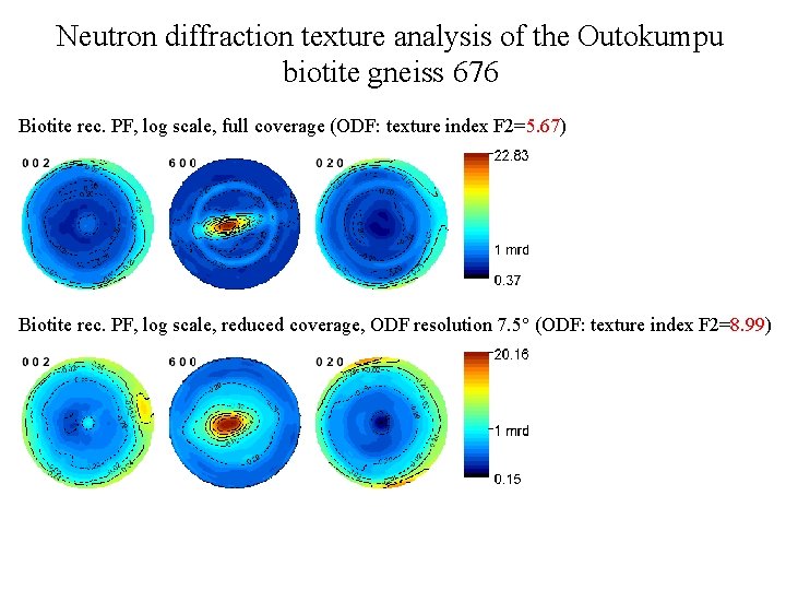 Neutron diffraction texture analysis of the Outokumpu biotite gneiss 676 Biotite rec. PF, log