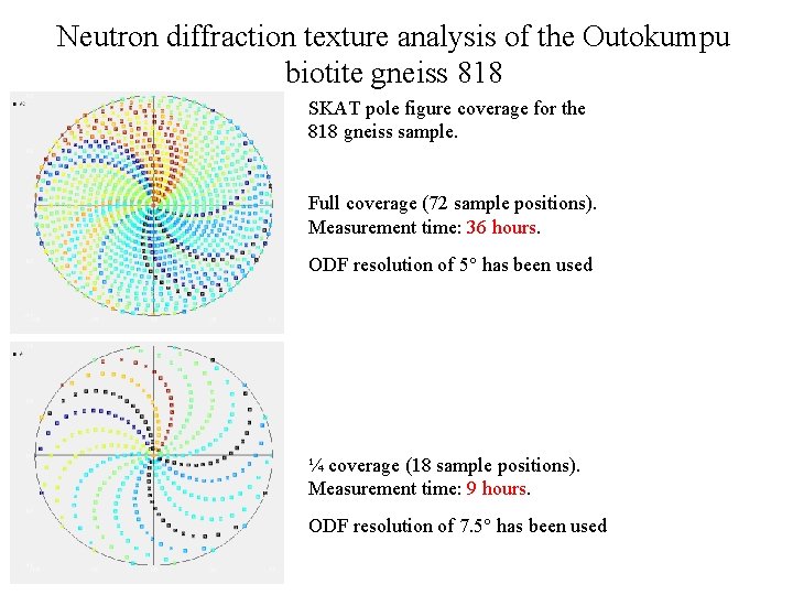 Neutron diffraction texture analysis of the Outokumpu biotite gneiss 818 SKAT pole figure coverage