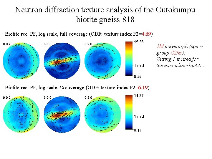 Neutron diffraction texture analysis of the Outokumpu biotite gneiss 818 Biotite rec. PF, log