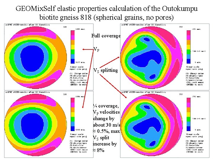 GEOMix. Self elastic properties calculation of the Outokumpu biotite gneiss 818 (spherical grains, no