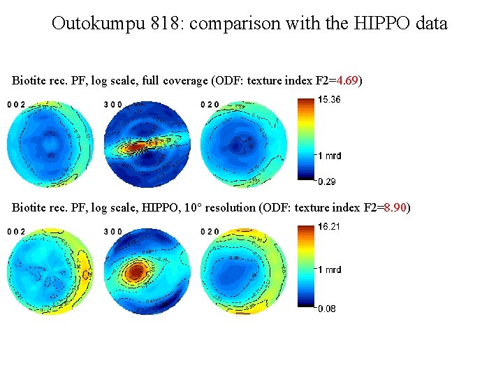 Outokumpu 818: comparison with the HIPPO data Biotite rec. PF, log scale, full coverage