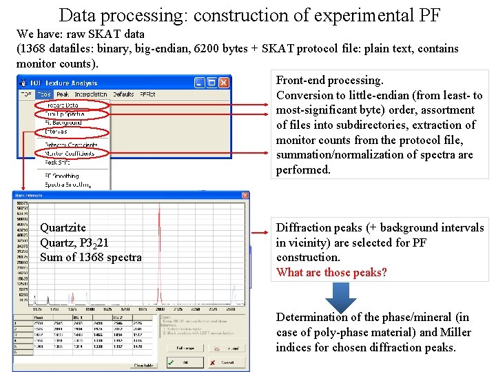 Data processing: construction of experimental PF We have: raw SKAT data (1368 datafiles: binary,