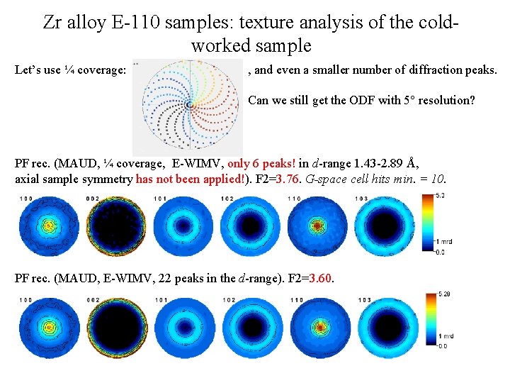 Zr alloy E-110 samples: texture analysis of the coldworked sample Let’s use ¼ coverage: