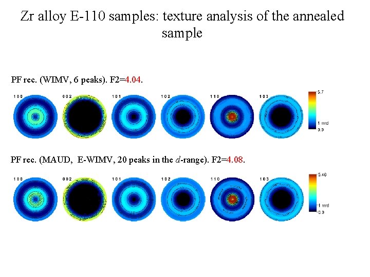 Zr alloy E-110 samples: texture analysis of the annealed sample PF rec. (WIMV, 6