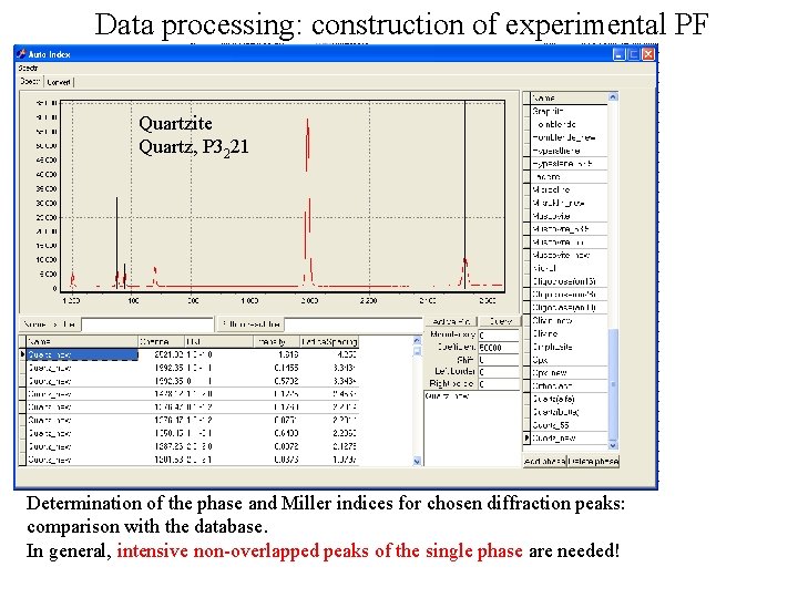 Data processing: construction of experimental PF Quartzite Quartz, P 3221 Determination of the phase