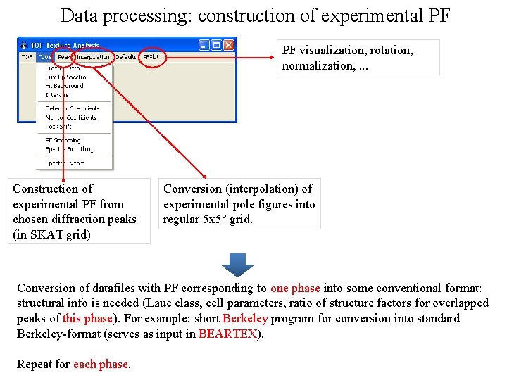 Data processing: construction of experimental PF PF visualization, rotation, normalization, . . . Construction
