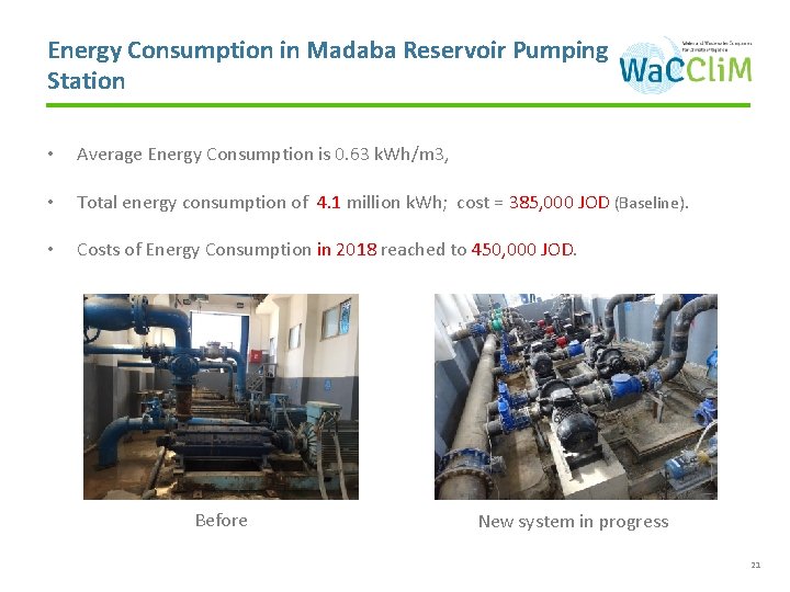 Energy Consumption in Madaba Reservoir Pumping Station • Average Energy Consumption is 0. 63