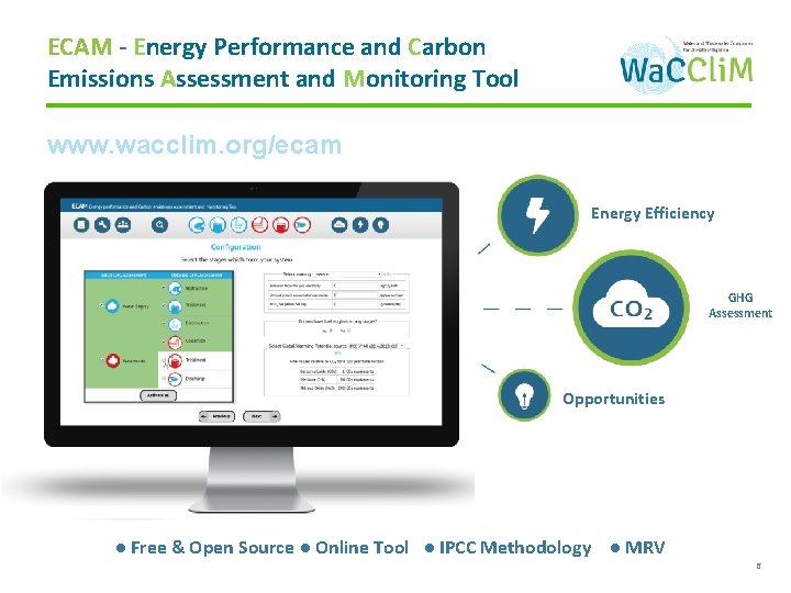 ECAM - Energy Performance and Carbon Emissions Assessment and Monitoring Tool www. wacclim. org/ecam