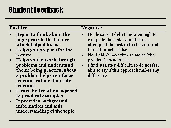 Student feedback Positive: Began to think about the logic prior to the lecture which Student feedback Positive: Began to think about the logic prior to the lecture which