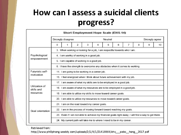 How can I assess a suicidal clients progress? Retrieved from: http: //www. philiphong. weebly. How can I assess a suicidal clients progress? Retrieved from: http: //www. philiphong. weebly.