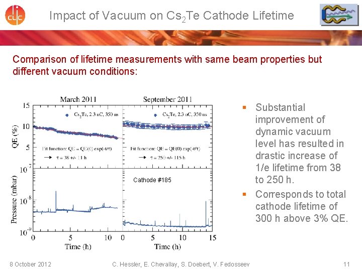 Impact of Vacuum on Cs 2 Te Cathode Lifetime Comparison of lifetime measurements with