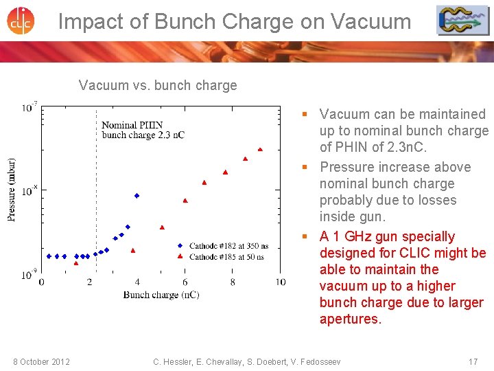 Impact of Bunch Charge on Vacuum vs. bunch charge § Vacuum can be maintained