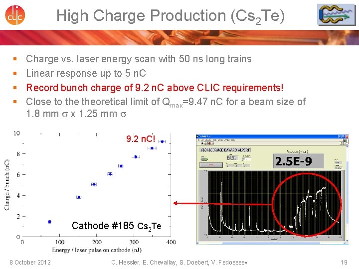 High Charge Production (Cs 2 Te) § § Charge vs. laser energy scan with