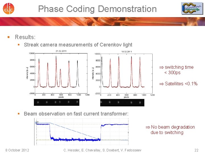 Phase Coding Demonstration § Results: § Streak camera measurements of Cerenkov light switching time