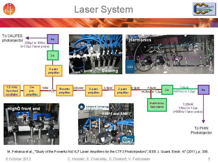 Laser System To CALIFES photoinjector 4ω Harmonics 200μJ in 100 ns (=1. 3μJ /