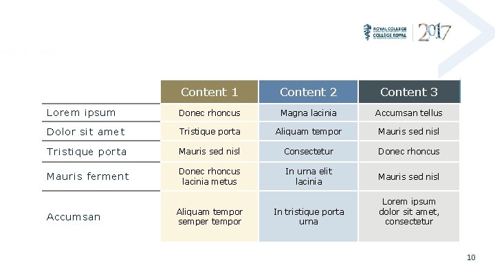 Content 1 Content 2 Content 3 Lorem ipsum Donec rhoncus Magna lacinia Accumsan tellus