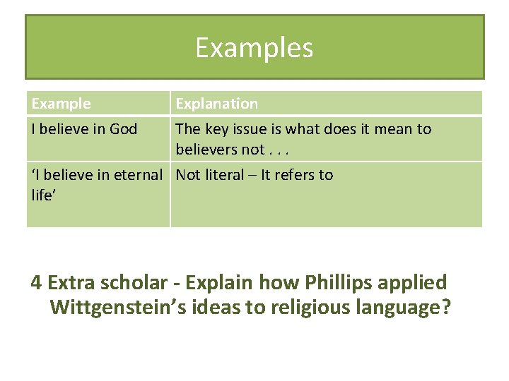 Examples Example I believe in God Explanation The key issue is what does it Examples Example I believe in God Explanation The key issue is what does it
