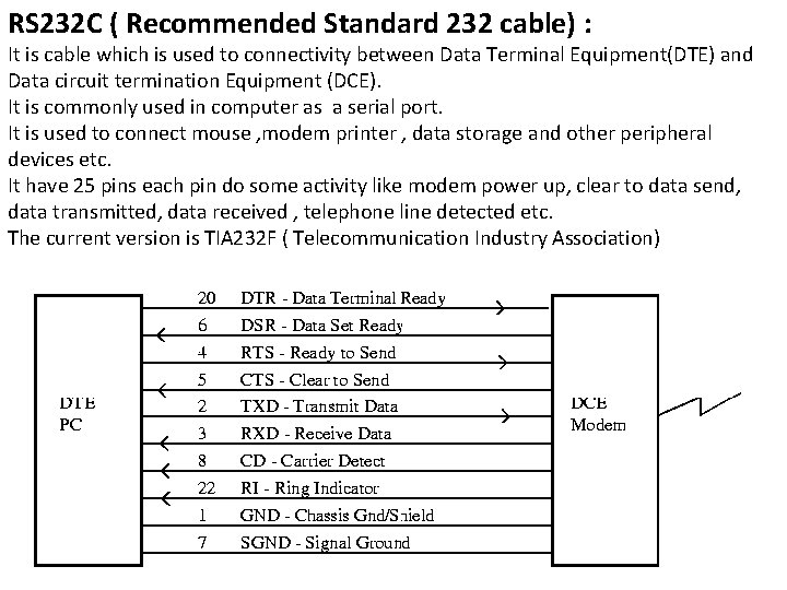 RS 232 C ( Recommended Standard 232 cable) : It is cable which is